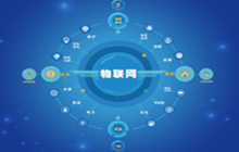 物联网传感器：现代智能技术系统的核心