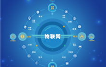 物联网仓库自动化：必要性和前瞻性解决方案